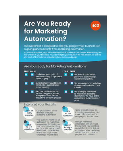 banner of the are you ready for marketing automation? Infographic by act! CRM