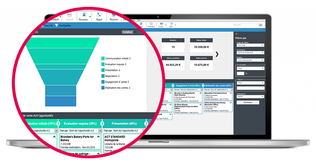 close up of the act! Crm software dynamic pipeline