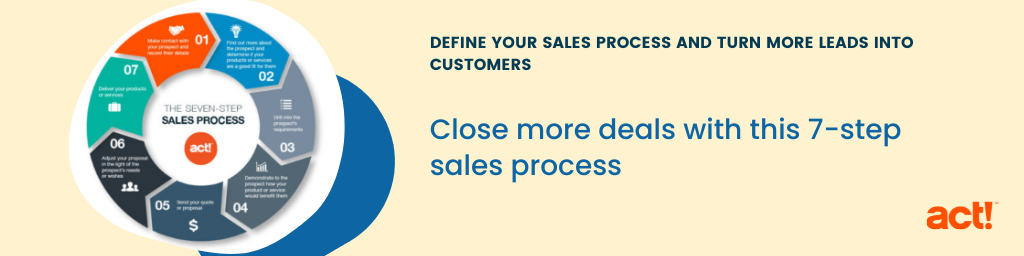 Define your sales process and turn more leads into customers 
