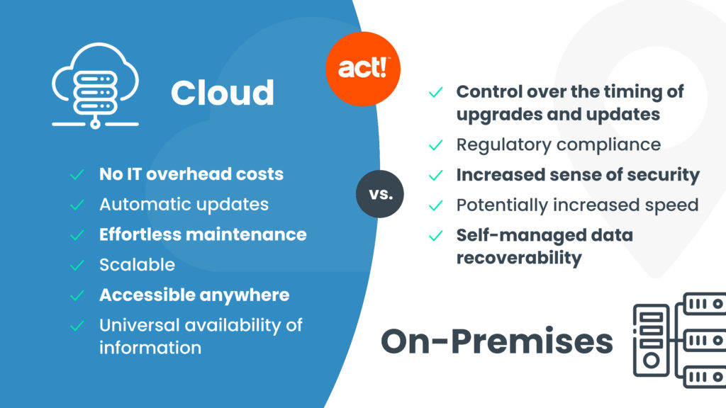 backup servers to cloud 