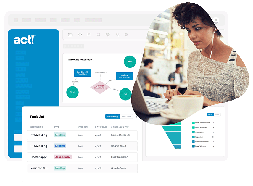 Act! landing page for task list