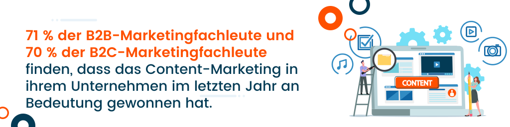 Bedeutung des Content-Marketings