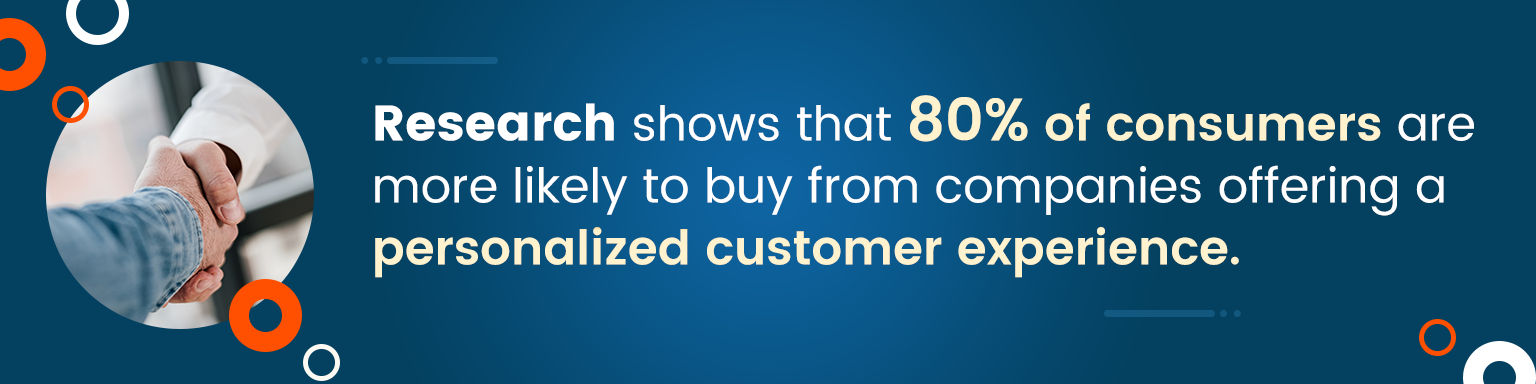 Blue rectangular call-out box that says, "Research shows that 80% of consumers are more likely to buy from companies offering a personalized customer experience."