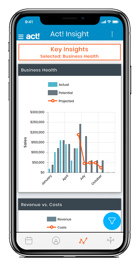 mobile view of the key insights page of the act! CRM platform