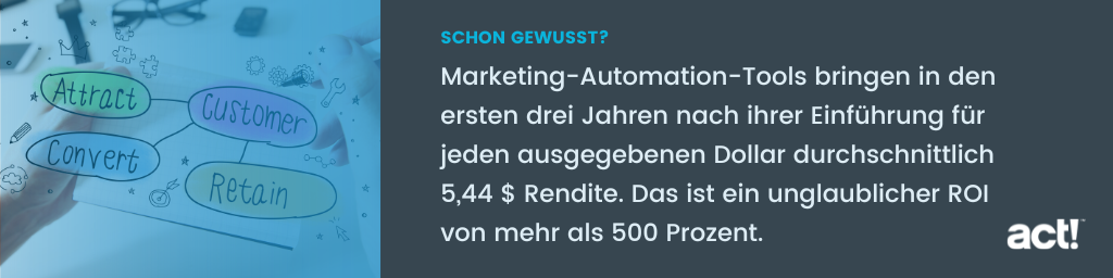 Marketing-Automation-Lösungen