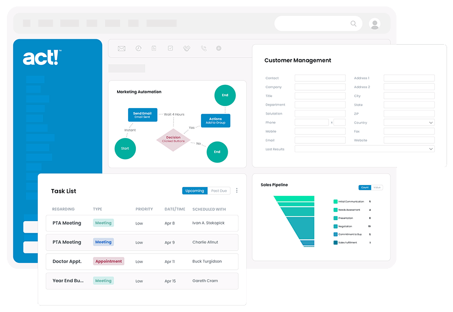 Customer activity dashboard that inclueds task lists, customer management and sales pipelines etc. with colors blue and green to modify subjects