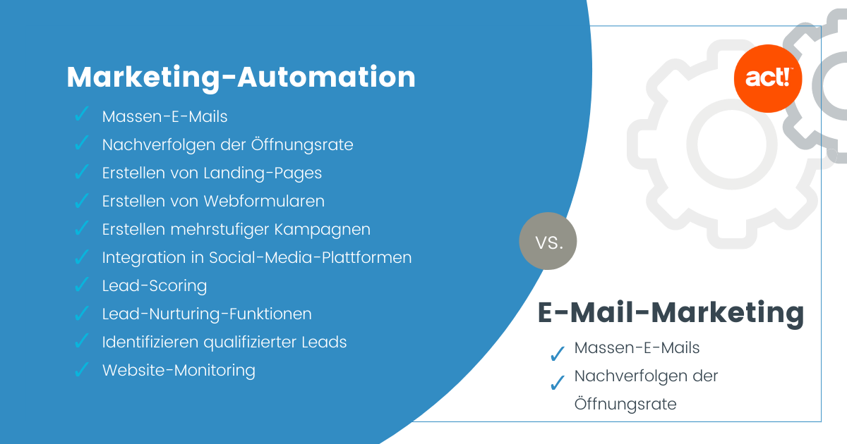 E-Mail-Marketing vs. Marketing-Automation