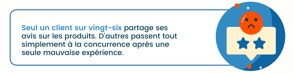 Seul un client sur vingt-six partage ses avis sur les produits