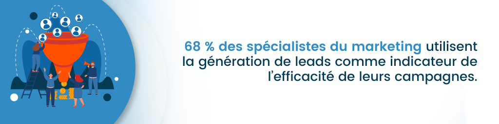 Génération de leads comme indicateur de l’efficacité de des campagnes.