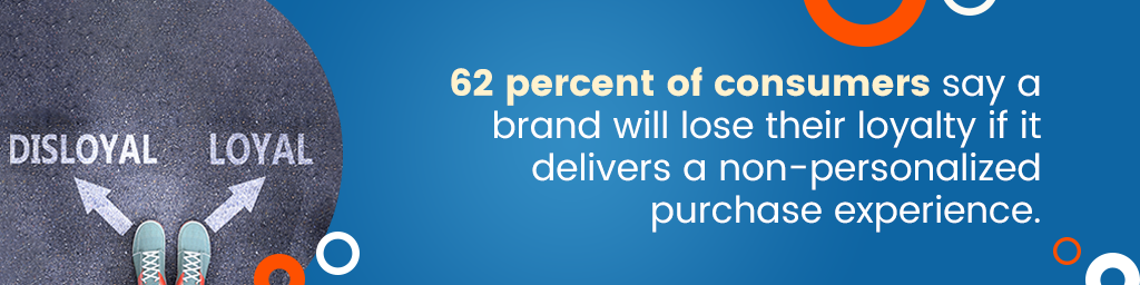 a callout that says, "62 percent of consumers say a brand will lose their loyalty if it delivers a non-personalized purchase experience"