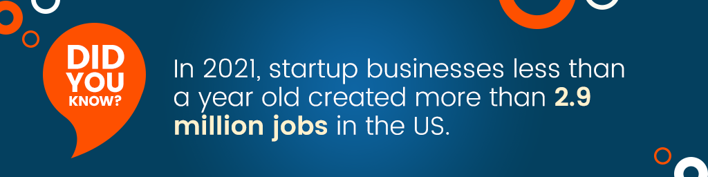 Blue call out box that says, "in 2021, startup businesses less than a year old created more than 2.9 million jobs in the US."