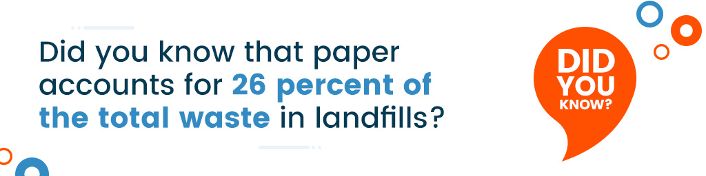 callout that says, "Did you know that paper accounts for 26 percent of the total waste in landfills? "