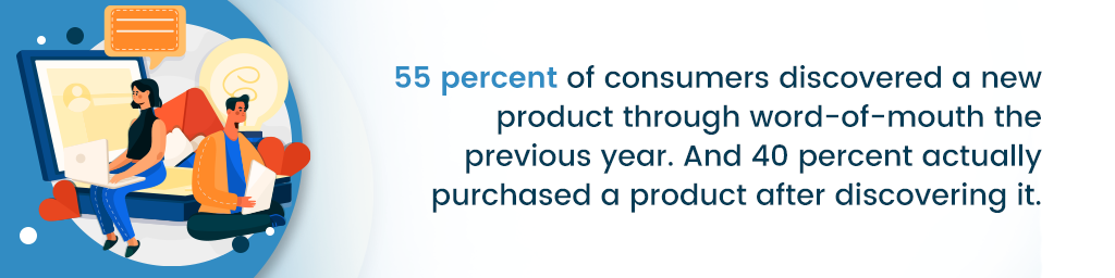 a callout that says, "A recent report states that 55% of consumers discovered a new product and 40% actually purchased it through word-of-mouth marketing.""