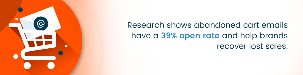 A callout that says, "Research shows that these emails have a 39 percent open rate and help brands recover a significant chunk of their lost sales."