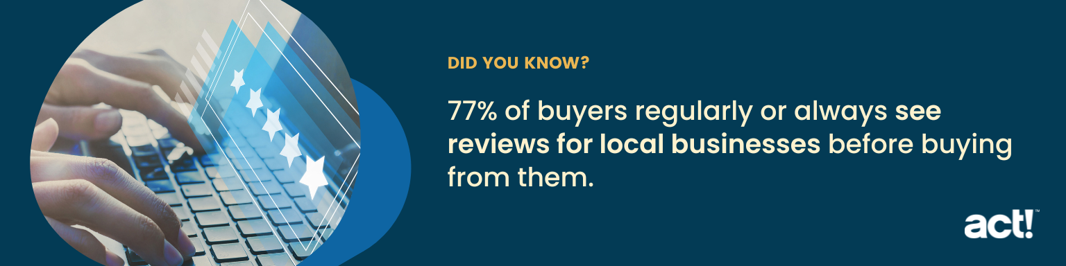 77 percent of buyers regularly or always see reviews for local businesses before buying from them. 