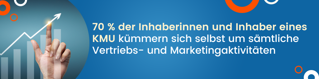 Vertriebs- und Marketingaktivitäten