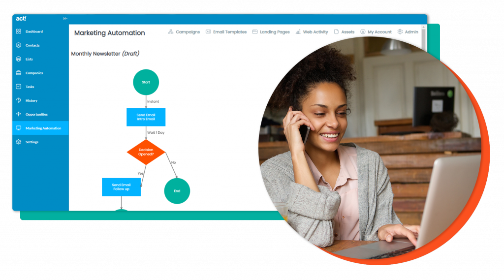 Woman talking on the phone with a screenshot of the act! CRM marketing automation dashboard