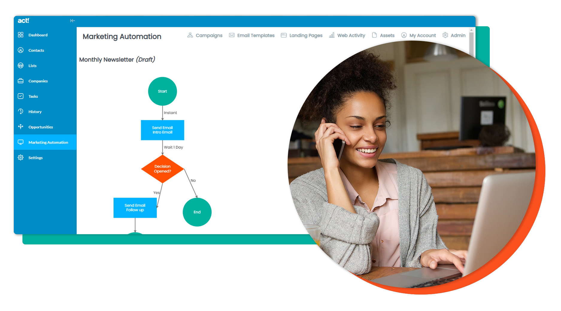 Act! CRM Dashboard