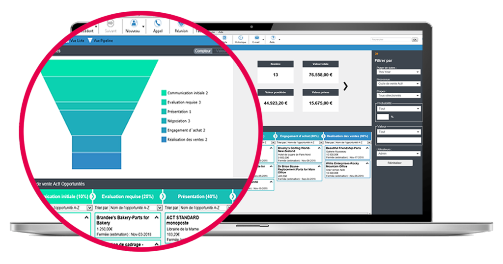 close up of the act! Crm software dynamic pipeline