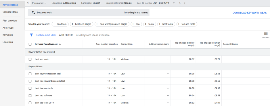 Google Keyword Planner