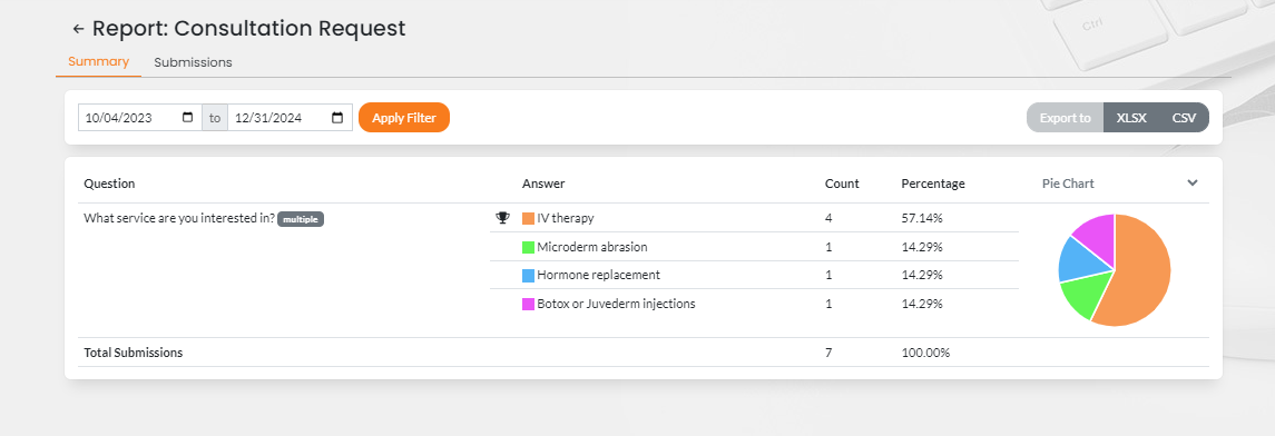 screenshot depicting pie graph in Link2forms