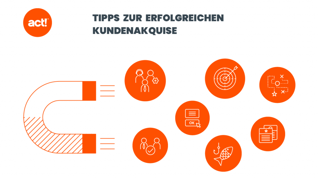 Neukundengewinnung-Strategie