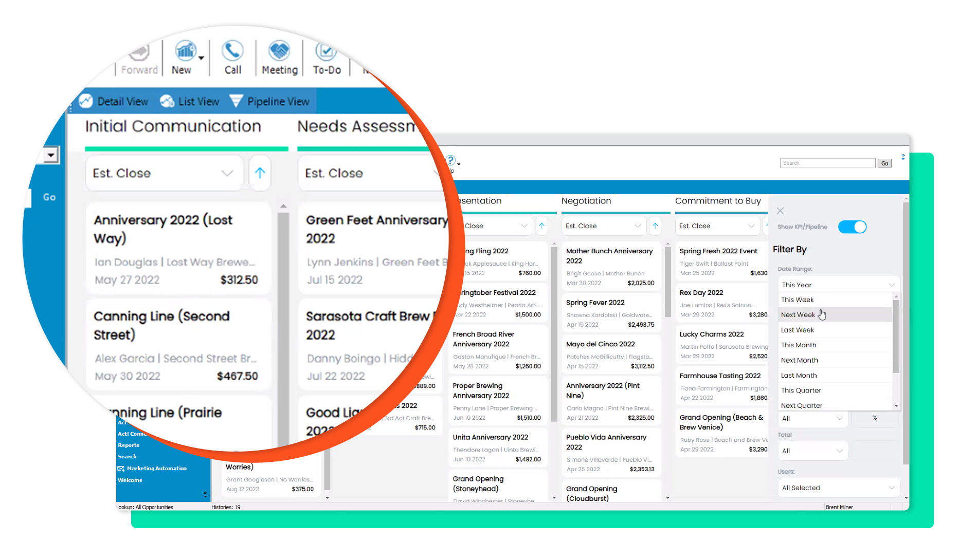 Das beste CRM für