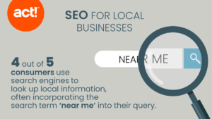 SEO Marketing