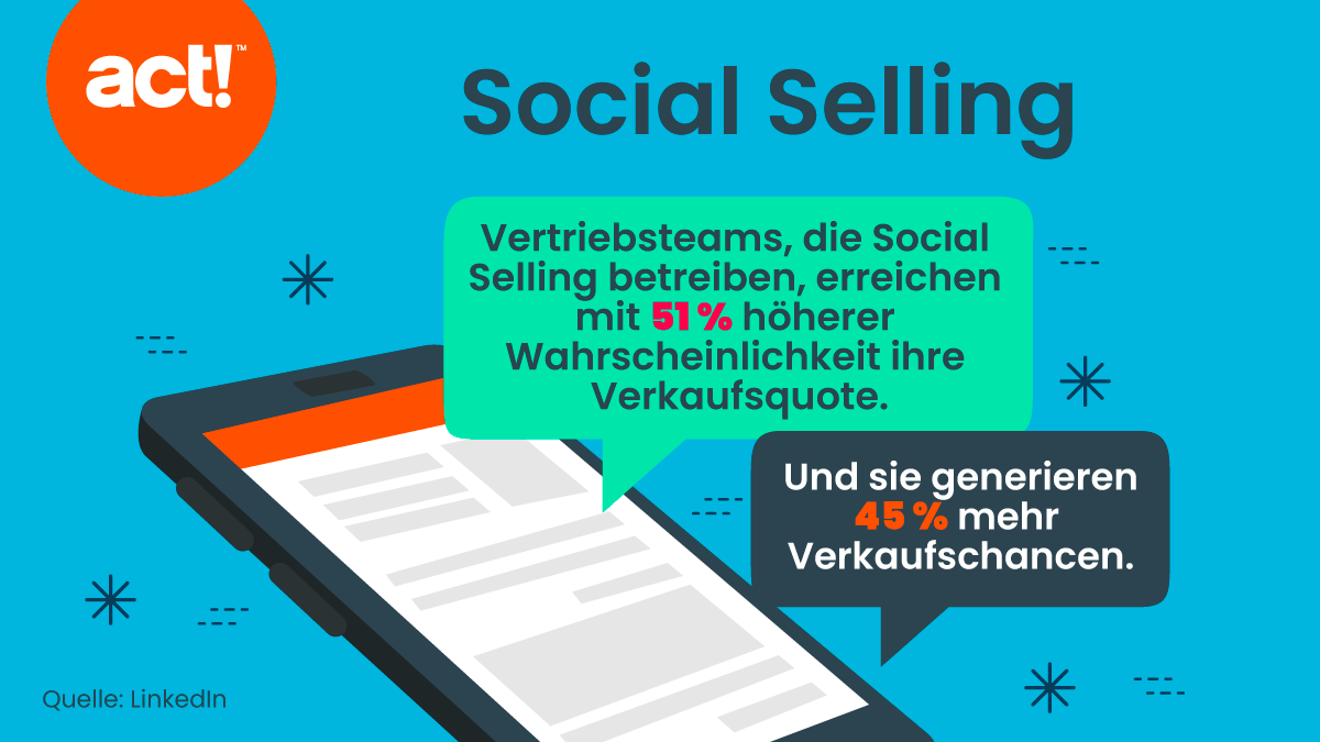 Social Selling