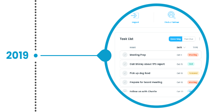 2019 timeline that shows a screengrab of a task list