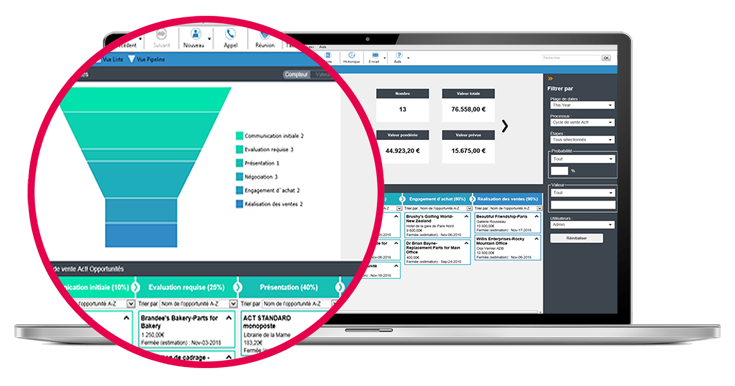 close up of the act! Crm software dynamic pipeline