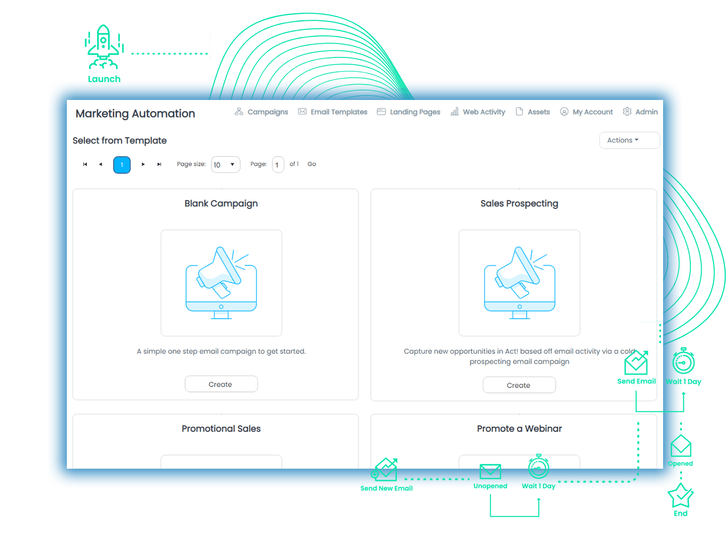 Marketing automation template