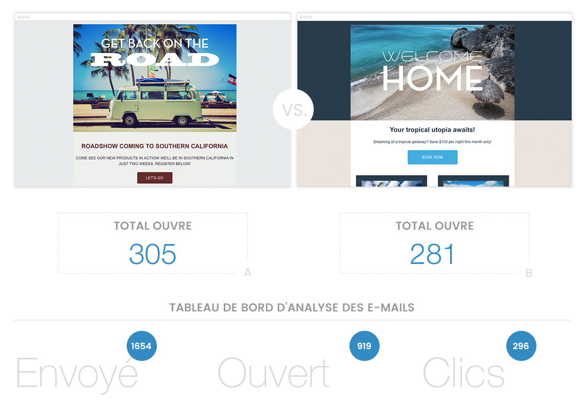 AMA optimizing landing pages