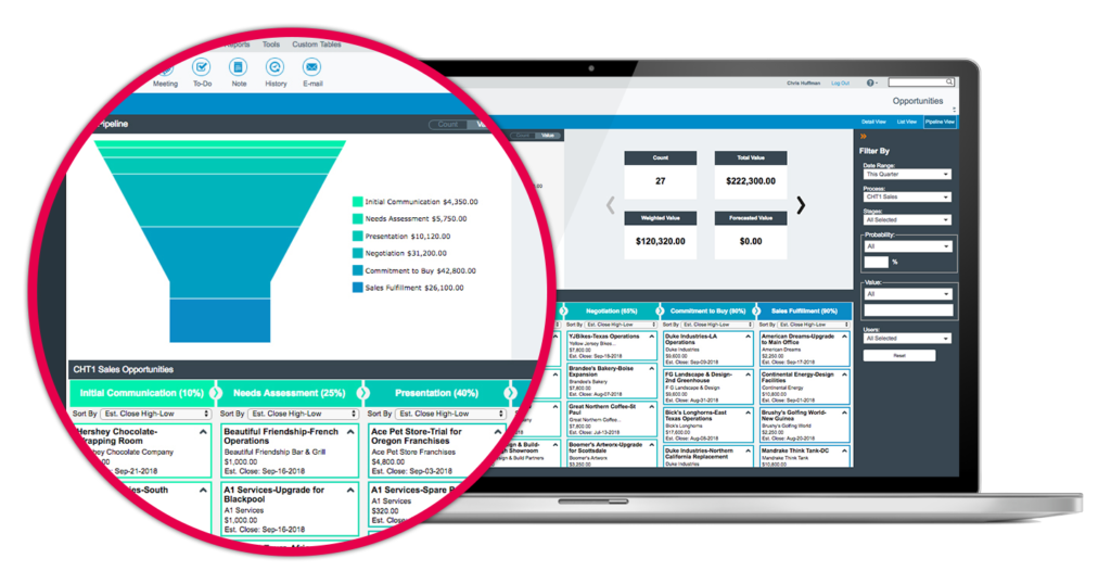 screenshot of the Act! CRM software dashboard