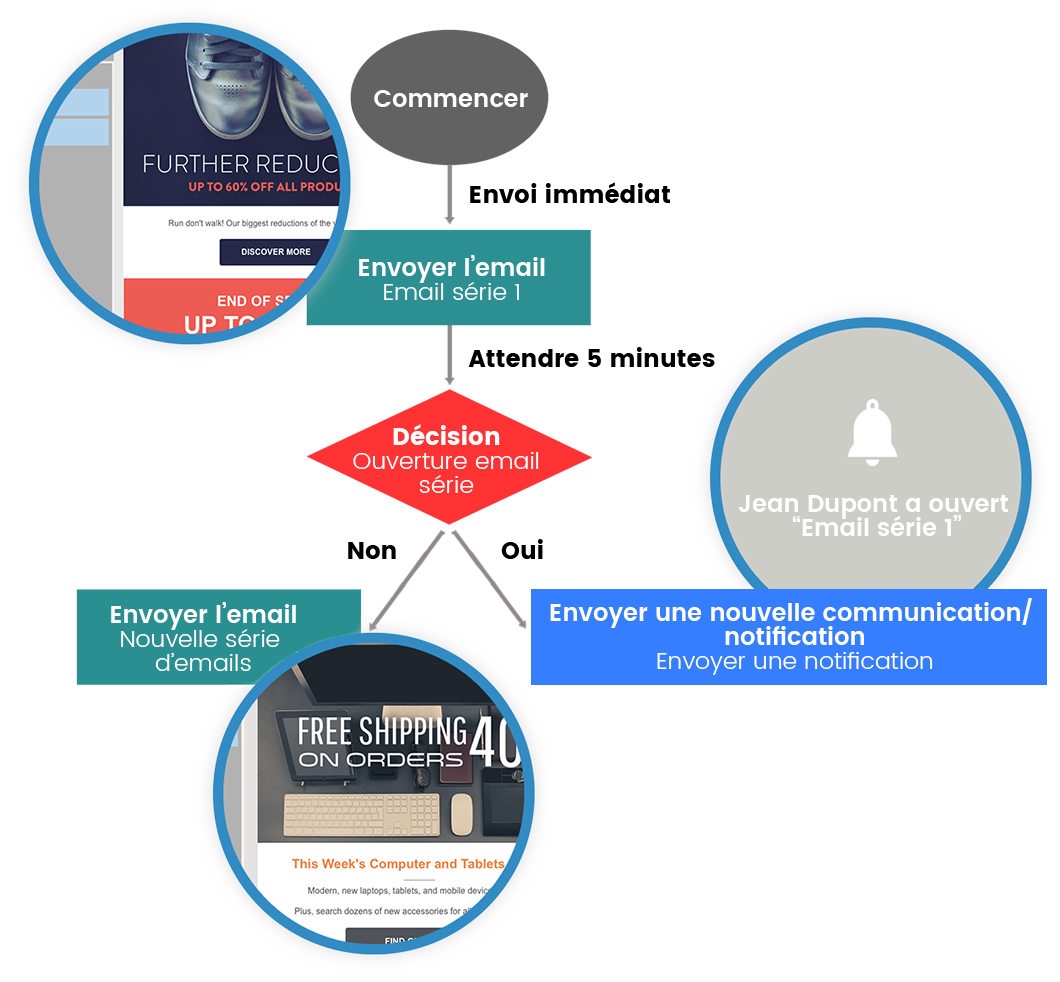 visual-workflow-designer_frc41793e796e1633a9d88ff00001e67f5