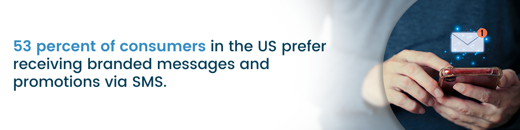 a callout that says, "82 percent of consumers read texts within 5 minutes and  90% of texts are read within 3 minutes."