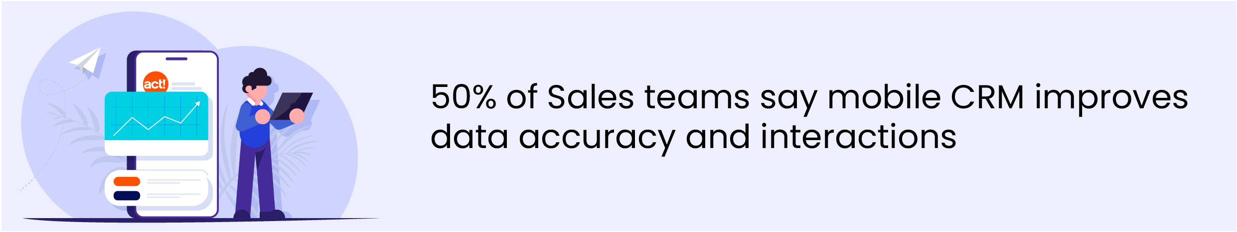 a callout that says, "50% of Sales teams say mobile CRM improves data accuracy and interactions. 