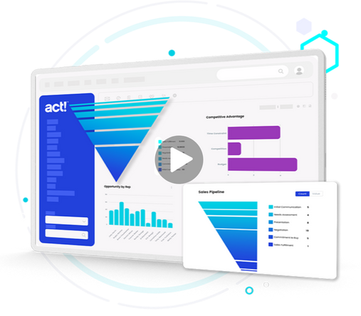 Copy of PPC Page Insurance
