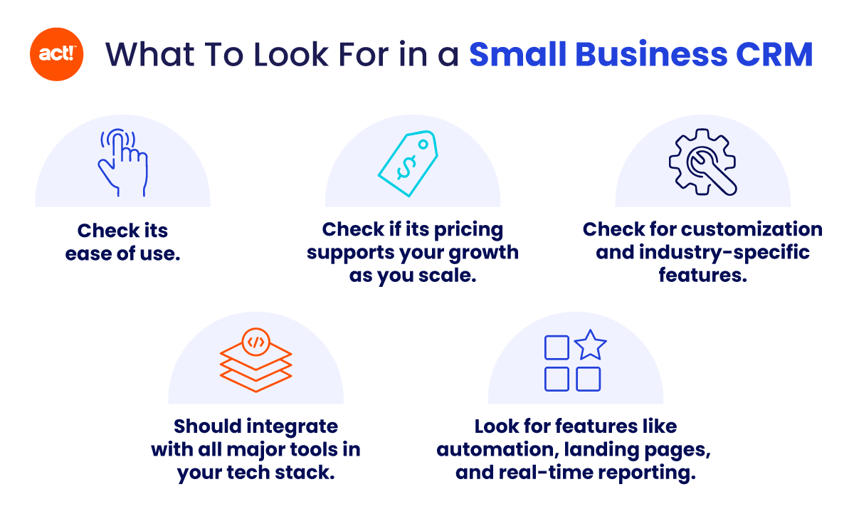 an infographic of things to look for when selecting a small business CRM