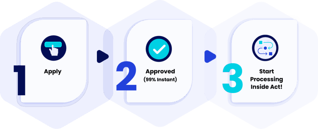 Payments-Easy-to-Switch-1024x416 Accepting payments inside Act is easy