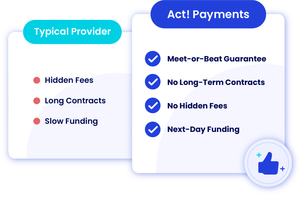 Two columns of bullets outlining the differences between a typical provider's pricing vs Act! Payments