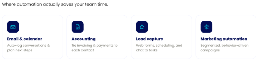 four integrations that matter most