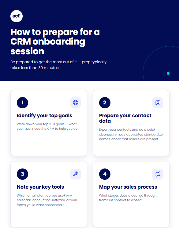 an infographic that outlines how to prepare for a CRM onboarding session.
