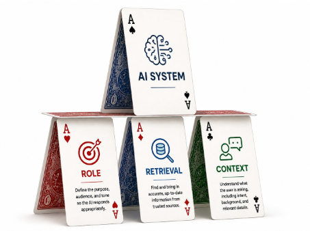 a photo displaying a small house of cards representing an AI system