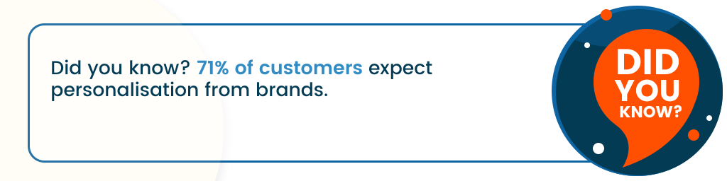 "Did you know? 71% of customers expect personalizstion from brands. 