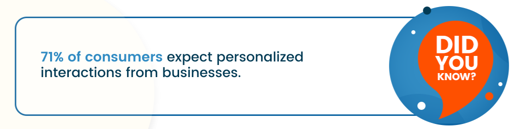 a callout that says, "Did you know? 71% of consumers expect personalized interactions from businesses."