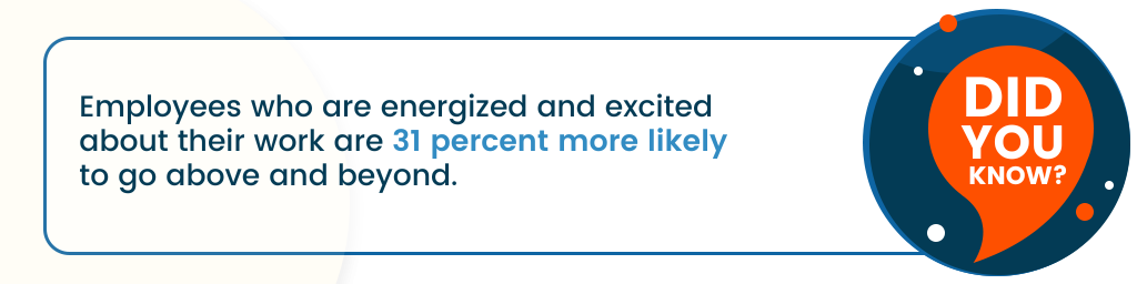 a callout that says, "Did you know? Employees who are energized and excited about their work are 31% more likely to go above and beyond."