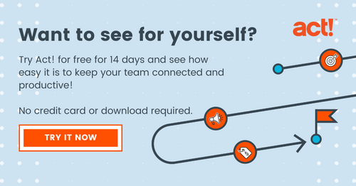 Fre trial CTA that says, Try Act! for free for 14 days and see how easy it is to keep your team connected and productive!