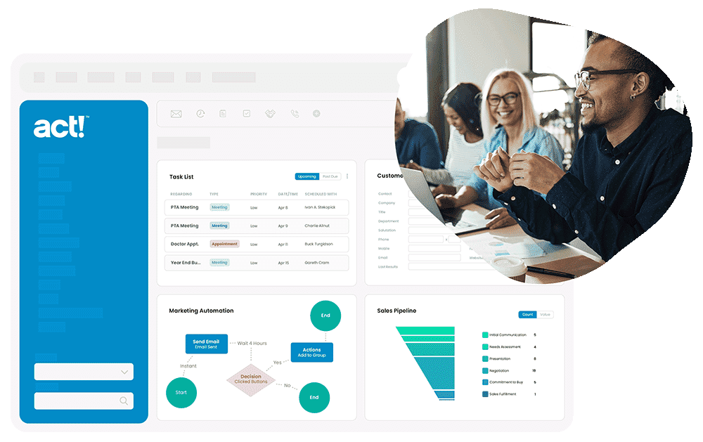 Act! customer dashboard with act logo, and people smiling at a table with other people.