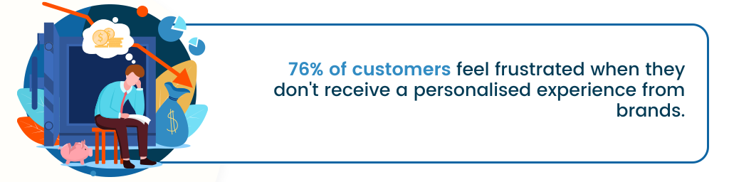 "76% of customers feel frustrated when they don't receive a personalised experience from brands."